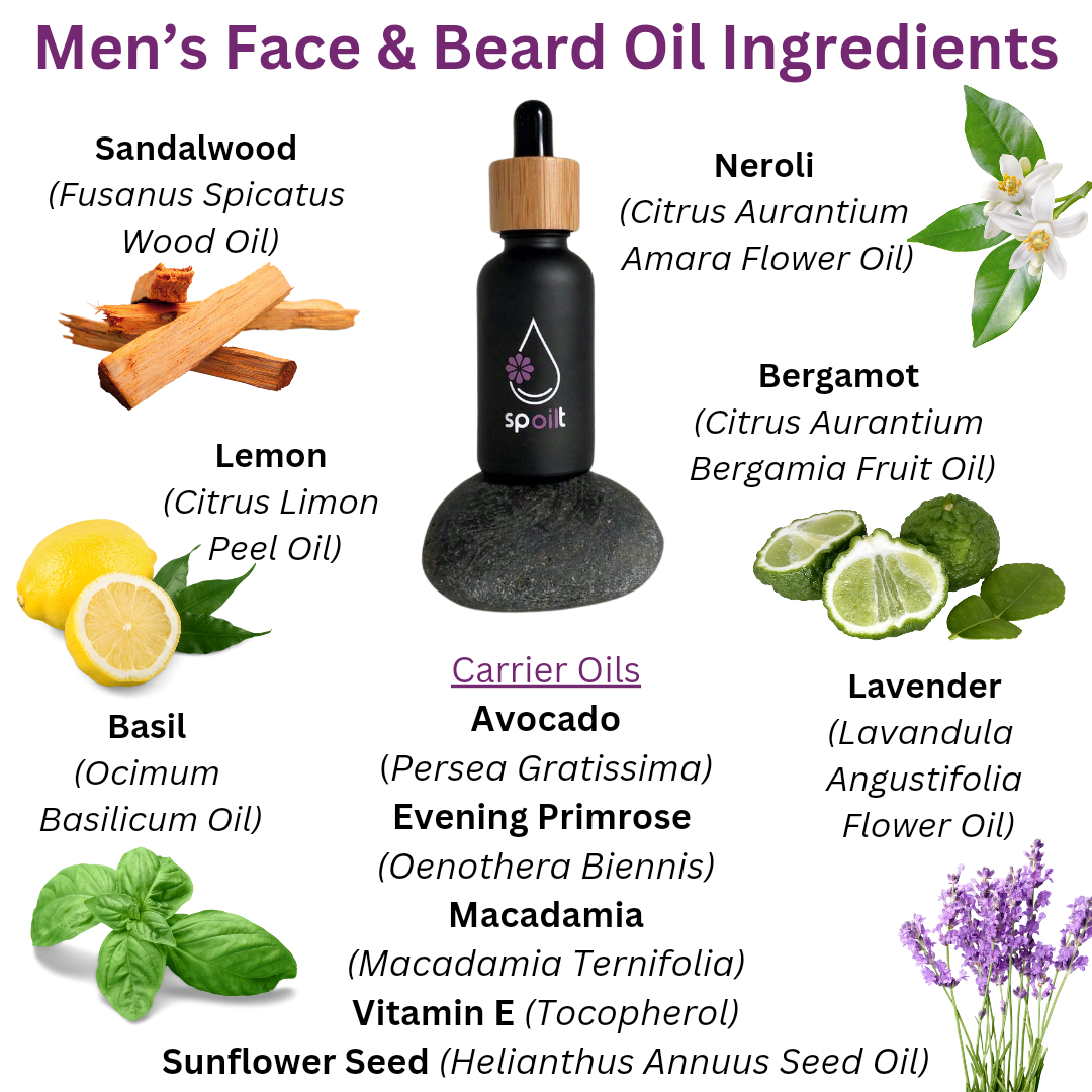Men's Face & Beard Oil