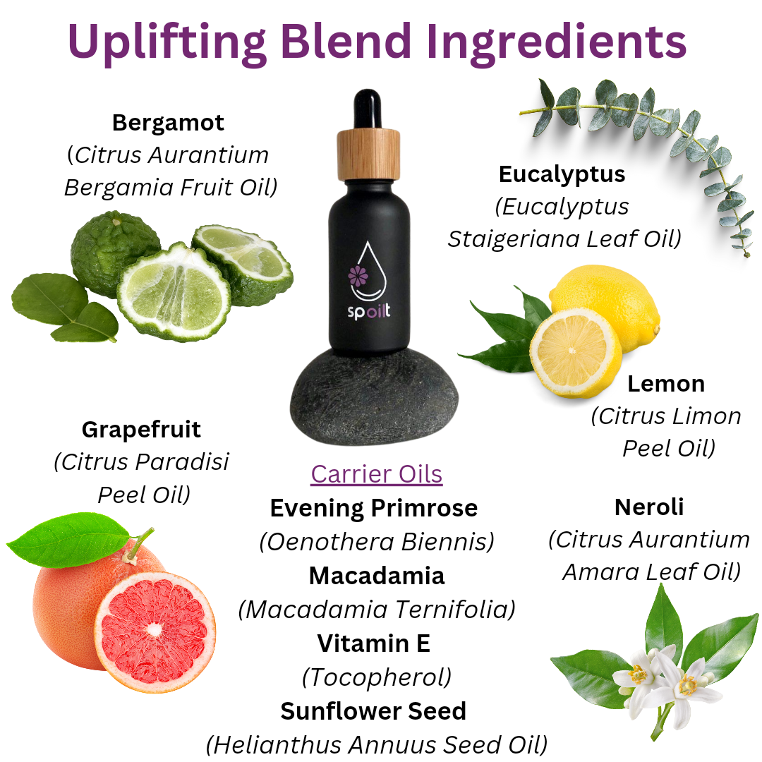 Uplifting Blend